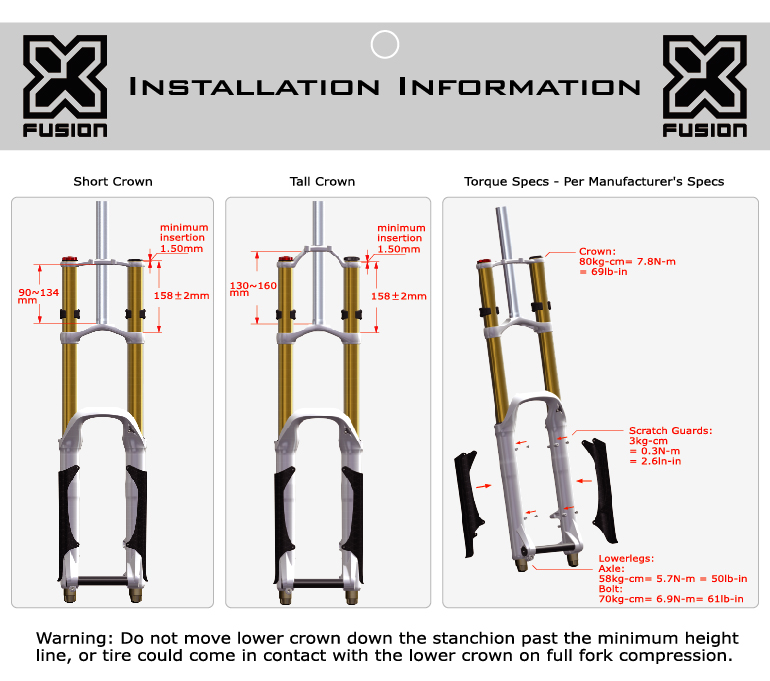 X fusion rv1 new arrivals